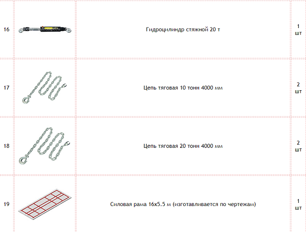 Комплект оборудования для правки рам грузовых автомобилей NSFB-S